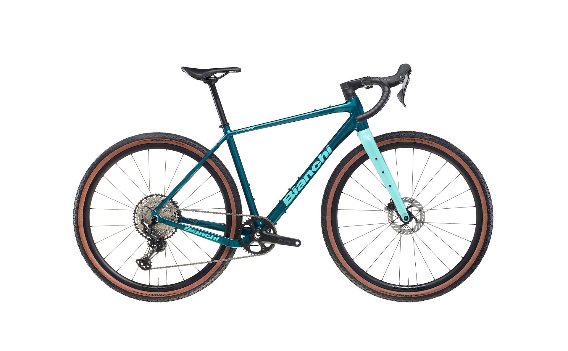 BIANCHI